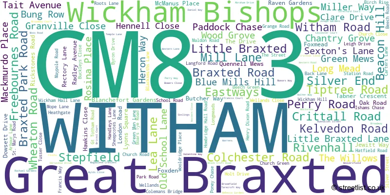 A word cloud for the CM8 3 postcode